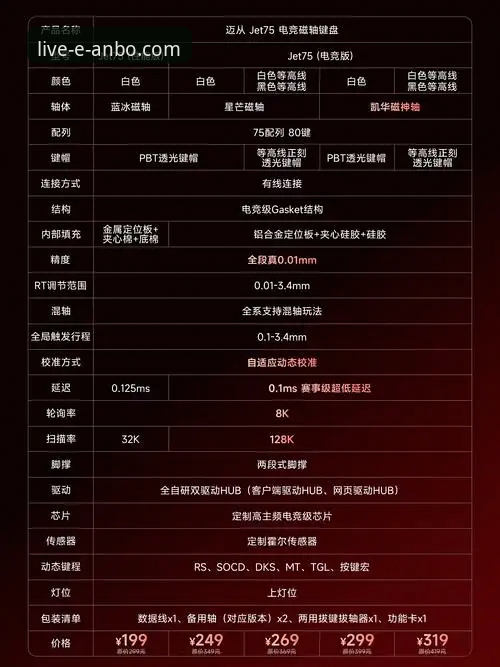 资深玩家剖析：安博电竞新手教程功能详解与实战入门指南