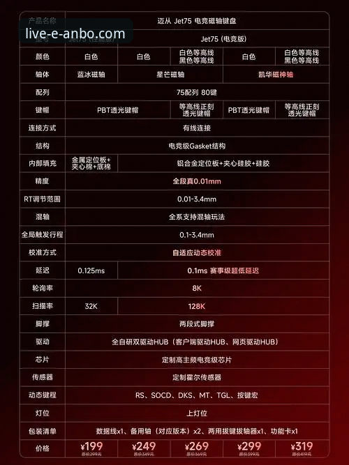 安博电竞平台安装失败问题深度解析与解决指南