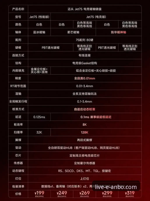 安博电竞沉浸式观赛 安博电竞沉浸式观赛实用指南,新手快速掌握必备技巧