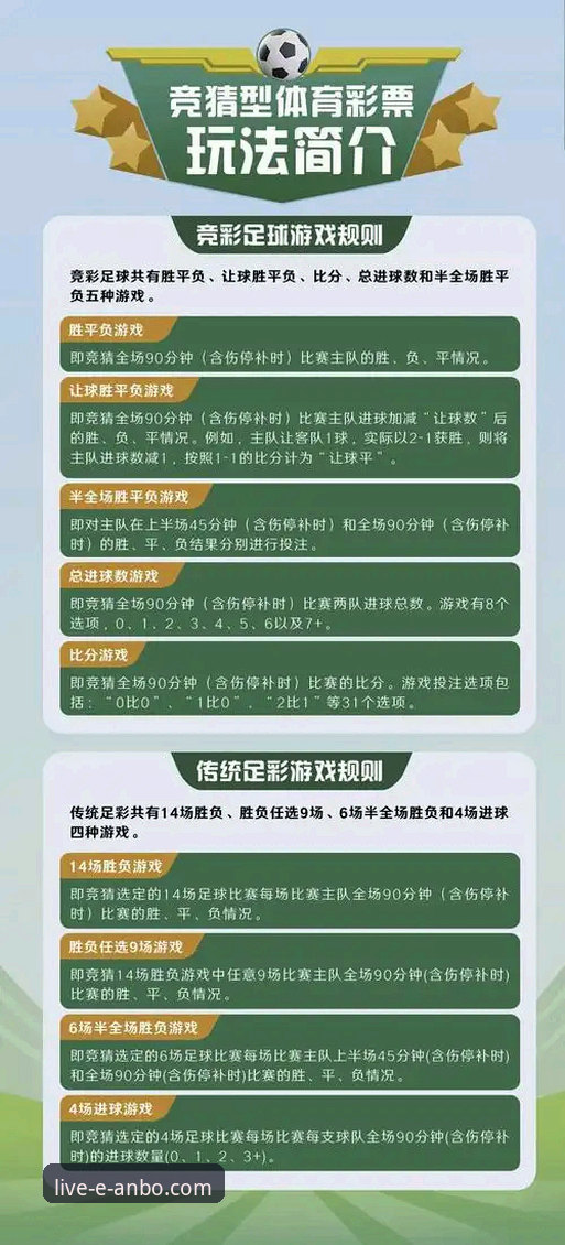 安博电竞竞猜玩法 安博电竞竞猜玩法全解析:技术视角下的赛事投注机制深度分析