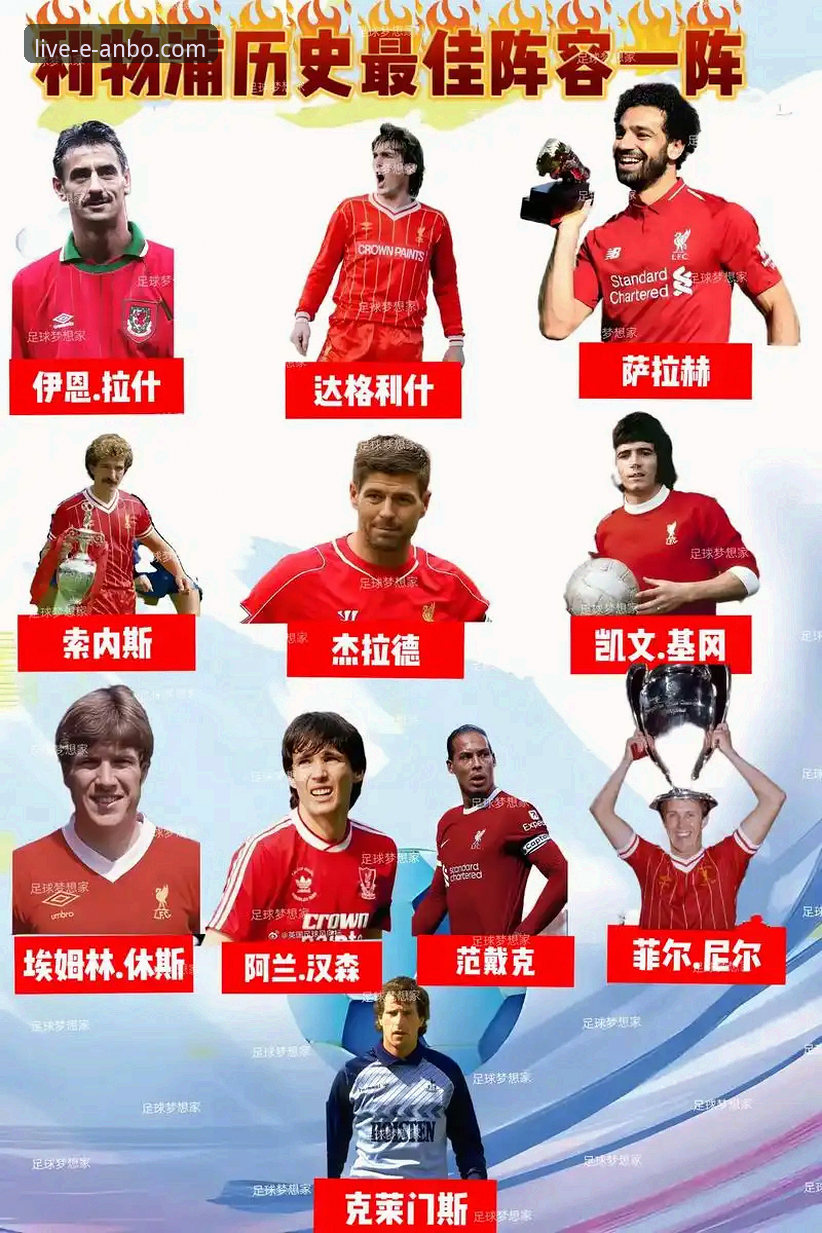 如何通过专业平台深度复盘利物浦的足总杯晋级之路？